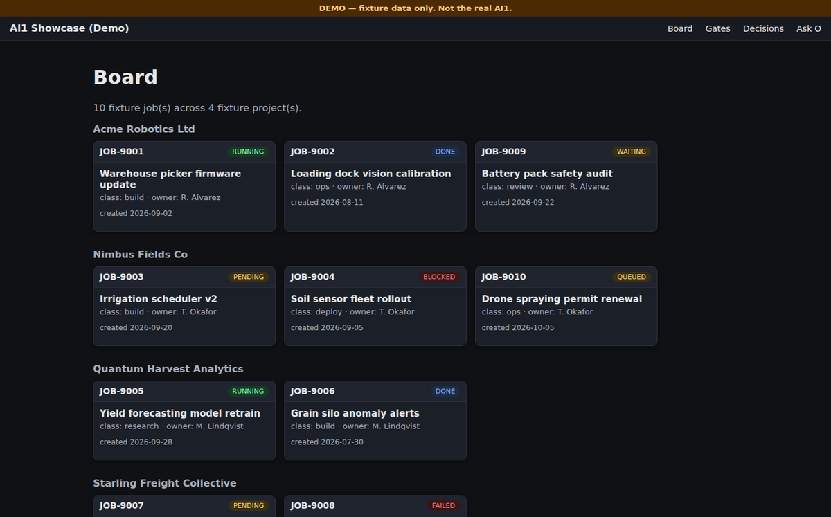 Job board of an AI operations platform, showing cards moving through approval gates.